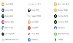 什么是 Tokenim 及其冷钱包功能？在加密货币日益