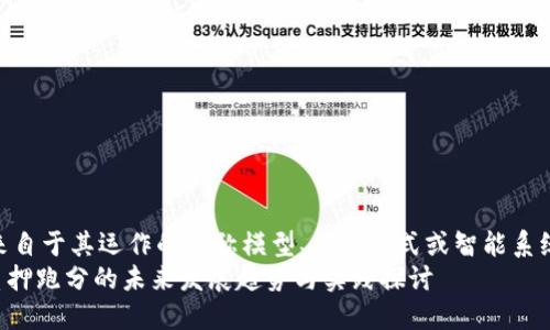 共享名称来自于其运作的宣称模型、认知模式或智能系统的风格  
Tokenim质押跑分的未来发展趋势与实践探讨