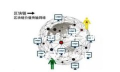 要将虚拟币从平台转移到钱包里，您需要遵循一