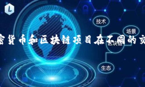 看来你对“tokenim”的图标有一些疑惑，可能是因为它在某些平台或应用上的显示不一致。实际上，许多加密货币和区块链项目在不同的交易所、钱包或社区平台上可能会使用不同的图标。这通常是因为每个平台都有自己的设计标准或品牌定位。

### Tokenim图标的未来发展趋势与设计多样性