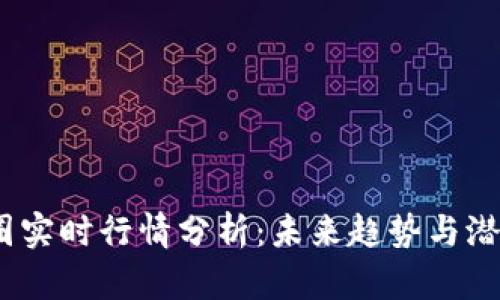 2024年币圈实时行情分析：未来趋势与潜在投资机会