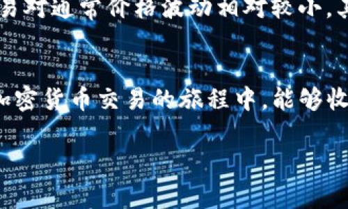 很高兴知道你对OKEx交易平台感兴趣！以下是有关如何在OKEx上购买币币的详细步骤和解答。

什么是币币交易？
币币交易是指在一个交易平台上用一种加密货币交换另一种加密货币的过程。在这个过程中，用户可以使用像比特币（BTC）、以太坊（ETH）等主流加密货币进行交易，而无需将其转换为法定货币（如人民币或美元）。这使得交易更加便捷，也更适合那些已经持有加密货币的用户。

OKEx简介
OKEx是一家国际知名的数字货币交易所，为全球用户提供多种交易服务，包括现货交易、杠杆交易、期货交易以及更多金融衍生品。其用户界面友好，并且支持多个币种的交易，备受用户青睐。

在OKEx上购买币币的步骤

h4第一步：注册和登录账户/h4
在开始之前，您需要在OKEx官网上注册一个账户。注册过程相对简单，只需提供一些基本信息并通过电子邮件验证。完成注册后，登录到您的OKEx账户。

h4第二步：进行身份验证/h4
许多交易平台为了防止洗钱和诈骗行为，要求用户进行身份验证。在OKEx上，您需要上传身份证明文件和一张个人自拍照来完成身份验证。这是确保安全性的重要一步。

h4第三步：充值数字货币/h4
登录后，您需要在“资产”页面中找到“充币”选项。选择您想要充值的加密货币（如BTC或ETH），并生成一个充值地址。确保将您的数字货币转到这个地址。充值成功后，您的资产将显示在账户中。

h4第四步：进行币币交易/h4
在充值完成后，您可以进入“市场”页面，浏览所有可用的交易对。选择您希望交易的币对，例如BTC/ETH。点击后，您将看到购买和出售的选项。

h4第五步：下单交易/h4
根据市场情况和您的需求选择“买入”或“卖出”，然后输入您想交易的数量。如果您想要快速交易，可以选择市场价单；若想以固定价格成交，可以选择限价单。确认无误后，点击“下单”即可完成交易。

h4第六步：查看交易记录/h4
完成交易后，您可以在“历史”页面中查看您的交易记录。这将帮助您了解自己的交易情况及盈亏。

币币交易的一些注意事项
1. **市场波动性**：加密货币市场波动较大，价格瞬息万变，所以在交易时务必要关注市场行情，做好风险管理。
2. **交易手续费**：每次交易都会有手续费，建议您在交易前了解清楚平台的手续费标准，以免造成不必要的损失。
3. **安全性**：确保开启账户的双重认证功能，以确保账户安全。加密货币虽好，但安全性也同样重要。

可能的相关问题

h4问题一：如果我在OKEx上遇到问题怎么办？/h4
真心觉得，遇到问题是每个用户经常会面临的事情。OKEx提供了相应的客服支持，您可以通过官网的在线客服或者发送邮件来寻求帮助。此外，他们的论坛和社交媒体也会有用户分享经验，这些都是解决问题的良好途径。

h4问题二：如何选择合适的交易对？/h4
有点遗憾的是，很多新手在选择交易对时常常感到困惑。其实，选择合适的交易对可以从以下几点考虑：首先要关注市场的流动性，流动性越高的交易对通常价格波动相对较小。其次，您可以选择与您持有的币种相关性强的交易对，这样可以较好地进行资产配置。最后，关注市场趋势，有些热门的币种可能会上涨，值得您考虑。

总结
在OKEx上购买币币的过程其实并不是很复杂，只要您按照步骤进行，就能够顺利完成交易。记得保持谨慎，关注市场动态，进行理性投资。希望您在加密货币交易的旅程中，能够收获满满，最终达成自己的投资目标。

OKEx, 幣幣交易, 加密貨幣, 投資策略/guanjianci