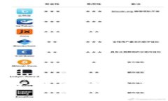 Coinomi通用钱包的未来发展趋势与市场分析