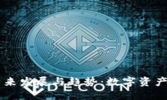 区块链钱包的未来发展与趋势：数字资产安全与