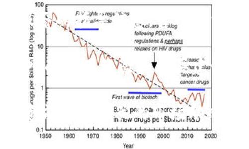 TokenIM是一种区块链技术的应用，主要涉及数字资产的管理和交易。如果您在询问是否可以购买TokenIM，一般来说，您可以通过以下几种方式获取关于TokenIM或其相关资产的信息和机会：

1. **加密货币交易所**：您可以在支持TokenIM交易的加密货币交易所购买该资产。这些交易所通常会提供购买、交易和存储数字资产的服务。

2. **官方渠道**：访问TokenIM的官方网站，以获取有关如何购买和使用其产品和服务的指导信息。官网通常提供最新的消息和指引。

3. **社区和社交媒体**：参与TokenIM相关的社区论坛、社交媒体群组等，了解更深入的使用经验和购买建议，常常能得到志同道合者的支持。

不过，购买任何数字资产都有一定的风险，您需要进行充分的研究与分析，确保在投资前理解相关的市场动态和风险。建议开始投资前，对市场进行充分研究并考虑咨询专业的投资顾问。