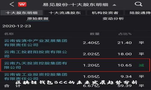 区块链钱包BCC的未来发展趋势分析