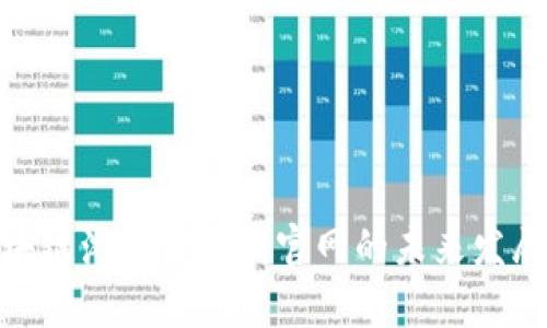 TRC20区块链浏览器查询官网的未来发展趋势分析