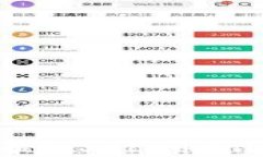 如何在Tokenim上提现SHIB币？详细步骤与注意事项