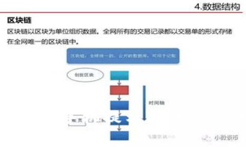 解决Tokenim手机提示问题的方法与技巧