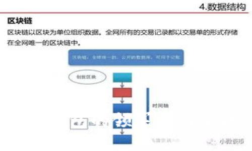 比特派钱包：国内钱包的领军者与全球化发展的探索