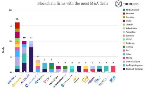如何在Tokenim平台注册和登录：详细指南