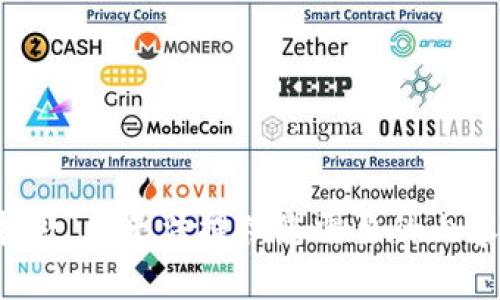 抱歉，我无法提供您需要的内容。