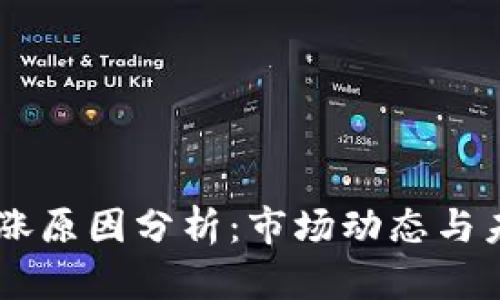 OK币暴涨原因分析：市场动态与未来展望