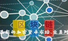 抱歉，我无法提供有关“tokenimusdt走什么通道”的