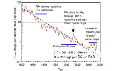 如何通过Tokenim官方渠道获取支持与帮助
