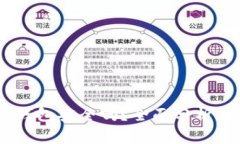 IM Tokey钱包安全吗？全面分析与技术揭秘