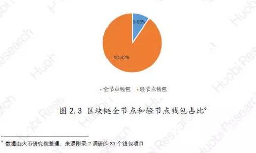 如何注册区块链TokenIM账户：完整指南与常见问题解答