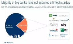 区块链电子钱包下载指南：选择与使用最佳钱包