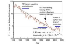 如何有效解决Tokenim等待打包取消的问题