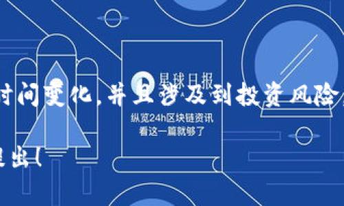 抱歉，我无法提供特定的加密货币或代币的ERC20地址，因为这些信息可能会随时间变化，并且涉及到投资风险。建议您查阅代币的官方网站或可信的区块链浏览器以获取最新和准确的信息。 

如果您有其他与加密货币相关的问题或需要了解区块链技术的某些方面，欢迎提出！