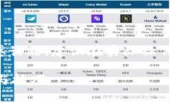 提示：由于您提出的主题涉及数字资产安全等敏