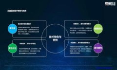 ＂Tokenim＂ 这个词在中文中没有直接的对应发音，
