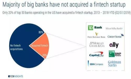   
深入解析Qtum钱包：理解其功能与优势