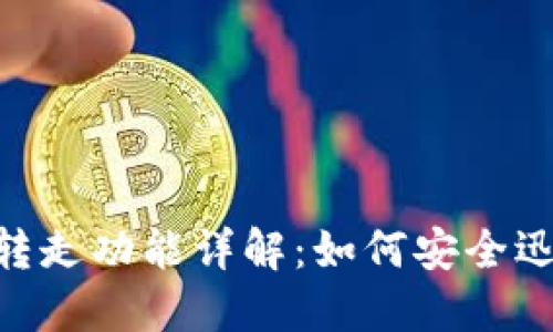 Tokenim的瞬间转走功能详解：如何安全迅速转移数字资产