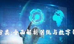 按钱包存在形式分类：全面解析传统与数字钱包