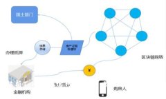 深入解析Tokenim官网企业版：最佳区块链解决方案
