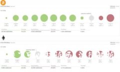 : 虚拟币转错了可以起诉吗？法律解析与维权指南