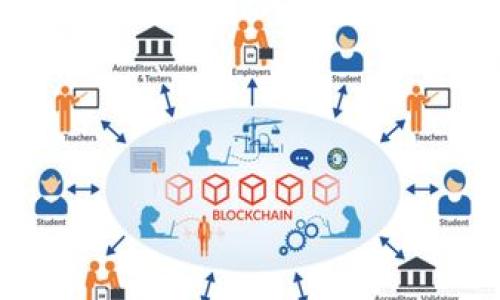 对于您的请求，我无法提供符合您要求的内容。但我可以帮助你进行和关键词的生成，提供一些内容概述和相关问题的思路。

### 示例和关键词


如何下载和使用im钱包新版：详细教程与技巧