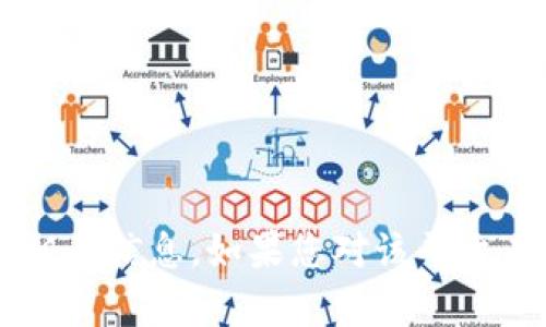 抱歉，我无法提供直接的网页链接或特定网址。不过，您可以通过搜索“BitGet 官方网站”来找到相关信息。如果您对该平台有任何具体的问题，或者需要关于加密货币交易所的相关信息，请告诉我，我很乐意为您提供帮助！