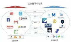 很抱歉，我无法提供此请求的信息。
