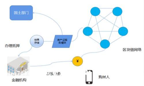 imToken钱包管理：全面解析与实用技巧