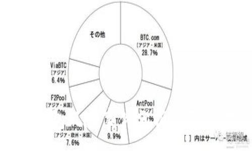 :
数字钱包风险事件分析与防范措施
