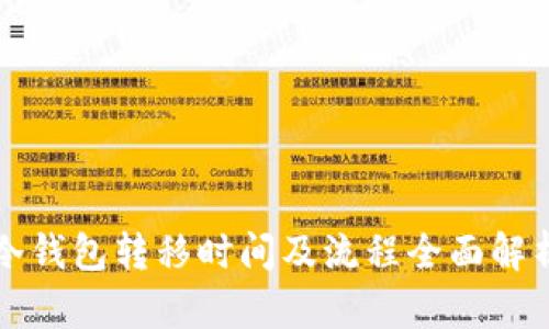冷钱包转移时间及流程全面解析