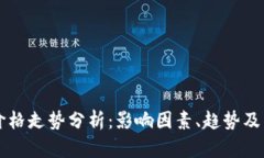 波场币价格走势分析：影响因素、趋势及未来展