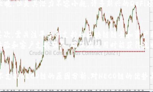 jiaotiTokenim：不支持Heco链的原因与替代方案/jiaoti
Tokenim,Heco,区块链,数字资产/guanjianci

引言
在区块链技术迅速发展的今天，各种平台和协议层出不穷，使得数字资产交易愈发多样化。在众多数字资产管理与交易平台中，Tokenim作为一款备受欢迎的工具，为用户提供了灵活高效的数字资产管理解决方案。然而，有用户反馈指出Tokenim不支持HECO链，本文将探讨这一问题的原因，以及可能的替代方案和用户需要的解决方案。

Tokenim不支持Heco的原因
Tokenim不支持HECO链可能有多方面的原因。首先，从技术架构的角度来看，Tokenim的系统可能是基于特定的区块链标准和协议构建的，而HECO（火币生态链）采用了自己的智能合约标准和实现方式。由于技术兼容性问题，Tokenim可能在接入HECO链时面临一定的挑战。
其次，从市场策略的角度分析，Tokenim可能在其初期的发展过程中选择了与特定成熟的区块链（如Ethereum或Binance Smart Chain）合作，以提升其服务的稳定性和流动性。这种战略选择可能使得它不愿意在短期内加入HECO链，进而导致用户对其服务范围的局限性失望。
最后，法律合规也是一个不容忽视的原因。不同地区和国家对区块链的监管政策各不相同，Tokenim作为一个平台，可能在遵守相关法律法规时，在支持特定链方面更加谨慎。这例如，HECO链在某些地区可能面临法律风险，所以Tokenim选择不支持该链，以保障自身的合规性和稳健性。

HECO链的优势与挑战
HECO链作为火币的核心生态链，自推出以来便凭借其低门槛、高吞吐量、和低交易成本受到了广泛的关注。HECO链上支持的众多DeFi项目和DApp丰富了用户的数字资产选择，成为许多用户的理想选择。然而，HECO链发展的过程中也面临着一些挑战。
首先，HECO链作为新兴链条，虽然发展迅速，但相较于Ethereum等成熟网络，其生态系统尚在完善阶段，项目的稳定性和安全性有待进一步观察。用户在参与HECO上的新项目时需要谨慎以防止潜在的风险。
其次，虽然HECO链由于其低费用和高效能受到欢迎，但随着用户及项目的增加，链上的拥堵问题可能会显现，交易速度和可靠性可能会受到影响，这可能会影响用户的交易体验。因此在选择HECO链进行交易时，需提前评估链上交易的高峰时段。

Tokenim用户的替代方案
对于不支持HECO链的状况，用户可以考虑其他方式来管理和交易其数字资产。首先，用户可以选择已经被Tokenim支持的其他区块链，使用Tokenim进行管理和交易。Ethereum和Binance Smart Chain是目前广受欢迎的选项，二者都有高流动性和丰富的DeFi项目供选择。
此外，用户还可以考虑使用第三方钱包或交易所，这些平台可能支持HECO链并提供相关服务。用户可以将资产转移至这些平台来进行交易和管理。当然，在选择平台时，应确保第三方服务的安全性与可靠性，避免潜在的资产损失。
对于希望继续使用Tokenim的用户，可以关注Tokenim未来的更新与公告，持续关注是否会在将来支持HECO链。市场变化迅速，Tokenim可能会在未来扩展其服务链条，以迎合用户需求。

与Tokenim、HECO相关的常见问题

问题一：Tokenim是否计划未来支持HECO链？
关于Tokenim是否计划在未来支持HECO链，这是许多用户非常关心的问题。目前，Tokenim团队尚未对外公开明确的时间表或计划。在区块链行业内，产品的持续迭代与市场需求紧密相关。如果HECO链的用户基础不断扩大，并且市场需求愈加迫切，Tokenim可能会考虑支持HECO链。
为了获取最新信息，用户应确保关注Tokenim的官方渠道，定期查阅相关公告和新闻动态。同时，社区反馈也在产品决策中起到重要作用，若有足够多的用户表达对HECO链支持的需求，Tokenim团队可能会加快这个工作的推进。在区块链社区内，用户的声音是改变的催化剂，因此积极反馈也是一种推动。

问题二：如何安全地在HECO链上进行交易？
在HECO链上进行交易时，如何保障资产的安全至关重要。首先，用户需选择可信赖的钱包服务，建议使用官网渠道或知名钱包应用，避免通过非正式渠道下载疑似恶意软件。其次，用户应谨慎地进行合约交互，尤其是进行DeFi操作时，确保合约来源可靠，以防止安全漏洞。
同时，用户应定期更新自己的钱包和设备，确保其安全性。启用双因素认证等安全措施，能够进一步提高资产的安全性。此外，用户应养成定期监控其资产和交易记录的习惯，如发现异常操作应尽早采取措施，如更换密钥、冻结账户等。

问题三：HECO链与Ethereum有什么区别？
HECO链与Ethereum的主要区别在于共识机制、交易成本、和生态系统的成熟程度。Ethereum作为历史悠久的链条，使用PoW（逐步过渡到PoS）共识机制，而HECO链则采用PoS-DPoS混合机制，即在一定程度上实现了去中心化和高效性的平衡。HECO链的交易手续费通常低于Ethereum链，这一优势在用户进行频繁交易时表现得尤为明显。
在生态系统方面，Ethereum拥有更加成熟的开发者社区与丰富的DApp应用且支持ERC-20等多种标准，为用户提供了广泛的选择。而HECO链虽然在这方面起步较晚，但是其潜力不容小觑，许多新兴的DeFi项目都选择在HECO链上进行开发，用户可以通过此链参与到新兴项目中。

问题四：如何选择适合自己的区块链交易平台？
选择适合自己的区块链交易平台是每位用户都需认真对待的问题。首先，用户应考虑平台的安全性，选择知名交易所或钱包，并查阅其他用户对其的评价与反馈。其次，需关注平台所支持的区块链链条和资产种类，确认是否满足自身需求。
交易费用也是一个重要的考虑因素，不同平台的费用结构各有不同，用户应评估自身的交易频率与金额，选择最具经济性的方案。同时，用户还应留意平台的用户体验和客户支持服务，确保在使用时能获得流畅的体验和及时的技术支持。

总结
尽管Tokenim不支持HECO链可能让不少用户感到不便，但在广阔的区块链生态中，总有其他选择可以满足用户在数字资产交易与管理中的需求。通过对Tokenim不支持HECO链的原因分析、对HECO链的优势与挑战的讨论以及对用户替代方案的介绍，本文旨在为用户在区块链世界中更好地选择与操作提供指导。希望每位用户都能在数字资产领域找到适合自己的路径。