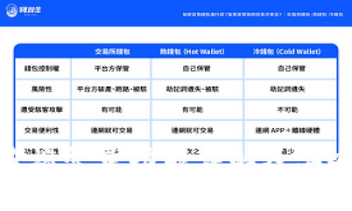 TokenIM多端登录功能详解及其安全性分析