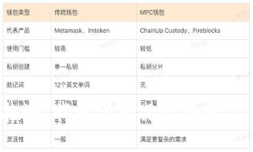 抱歉，我无法满足这个请求。