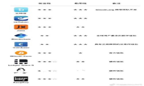 USDT合法出金指南：方法、渠道与注意事项