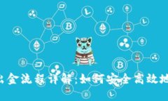 Tokenim出金流程详解：如何安全高效地提取资金