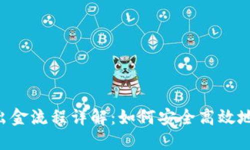 Tokenim出金流程详解：如何安全高效地提取资金