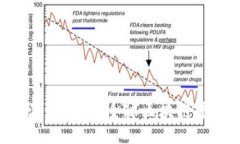 Tokenim与比特派的比较：全球区块链平台的优势与