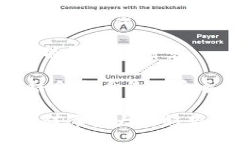  了解OKCoin：数字货币交易平台的概述与未来趋势 / 

 guanjianci OKCoin, 数字货币交易, 加密货币, 区块链 /guanjianci 

一、OKCoin概述

OKCoin是一家成立于2013年的数字货币交易平台，总部位于中国，致力于为用户提供一站式的数字资产交易服务。最初，OKCoin主要面向中国市场，但随着全球对数字货币的关注度持续上升，其业务范围也逐步扩展到国际市场。

在数字货币交易平台中，OKCoin以其优质的用户体验、安全性强和种类繁多的数字资产而闻名。用户可以通过OKCoin进行比特币、以太坊等主流加密货币的交易，同时平台也支持多种法币和数字货币之间的兑换。

除了交易功能外，OKCoin还提供了一系列附加服务，比如借贷、理财产品、API接入等，为用户提供了更多的投资与理财方式。这些服务使得OKCoin不仅仅是一个交易平台，更是一个全面的数字金融服务平台。

二、OKCoin的主要功能

OKCoin的功能设计围绕着用户的交易需求，涵盖了多种不同的交易方式，满足不同类型投资者的需求。

h41. 现货交易/h4

现货交易是OKCoin最核心的功能之一。用户可以以当前市场价进行比特币、以太坊和多种其他加密货币的买卖，交易简单直观。在现货交易中，用户可以根据市场情况下单，也可以设置限价单，确保在合适的价格进行交易。

h42. 合约交易/h4

合约交易是OKCoin平台的一大特色，它允许用户通过保证金交易进行杠杆交易，放大投资收益。用户可以根据自己的风险承受能力选择不同的杠杆倍数，从而在市场波动中获得更高的回报。

h43. 借贷与理财/h4

为了满足用户对数字资产增值的需求，OKCoin还推出了借贷与理财服务。用户可以将其数字资产借出，获取利息收益，或者通过平台提供的理财产品进行资产管理。这些服务为用户提供了更多的盈利机会。

h44. 安全性与合规性/h4

OKCoin一直以来致力于用户资产安全，采用了多层次的安全防护措施，比如冷钱包存储、数据加密等，确保用户资金的安全。同时，平台也遵循各国的法律法规，积极进行合规经营，为用户提供一个稳定、可信赖的交易环境。

三、OKCoin的市场定位与用户群体

OKCoin的目标用户群体涵盖了从刚入门的新手投资者到经验丰富的专业交易者。由于其平台友好的界面和强大的功能，吸引了大量用户参与其中。同时，OKCoin也致力于为全球用户提供贴心的服务，支持多种语言，并为不同地区的用户提供定制化的交易产品。

在市场定位上，OKCoin不仅仅是一个中国的交易所，更希望成为全球领先的数字货币交易平台，提供多样化的服务和产品来满足不同市场的需求。

四、OKCoin面临的挑战与机遇

尽管OKCoin在数字货币交易领域内已经取得了一定的成就，但也面临着诸多挑战，包括市场竞争、行业监管、技术更新等。

h41. 市场竞争/h4

随着越来越多的加密货币交易平台的涌现，市场竞争变得异常激烈。OKCoin需要不断创新和提升自身的竞争力，通过 differentiated service 与用户建立长期的信任关系。

h42. 行业监管/h4

全球各国对加密货币市场的监管政策各不相同，OKCoin需要密切关注各地的法规动态，确保业务的合规性，以及用户的资金安全。

h43. 技术更新/h4

数字货币的发展非常迅速，技术的迭代更新也非常快，OKCoin需要确保其技术平台不断升级，满足用户对交易速度、安全性等方面的需求。

面对这些挑战，OKCoin也有很大的机遇。随着加密货币的广泛普及和市场需求的提高，OKCoin可以通过国际化布局、产品多元化来扩大其市场份额，同时向更多的用户群体提供优质的服务。

可能相关的问题

h41. 如何选择合适的加密货币交易平台？/h4

在当今繁杂的加密货币市场中，选择一个合适的交易平台至关重要。首先，用户需要关注平台的安全性，这是最主要的考量因素。确保平台采用多重安全措施，比如SSL加密、冷钱包存储等，以保护用户的资产。

其次，平台的用户体验也很重要，比如界面的友好程度、交易的便捷性、客户支持服务等。良好的用户体验能够使得交易过程更加顺畅，减少用户的焦虑。

此外，用户还应该关注平台的交易费用，包括充值、提现、交易等费用的透明性。有些平台可能会隐藏费用，导致用户在交易后感到不满意。

最后，合规性也是选择交易平台时的重要因素。选择那些在特定国家或地区取得合法经营牌照的平台，能够减少法律风险。

h42. 加密货币投资的风险有哪些？/h4

加密货币投资的风险主要包括市场风险、流动性风险和技术风险等。市场风险是指由于市场波动导致的资产损失，尤其是在价格剧烈波动的情况下，投资者可能会面临巨大的亏损。

流动性风险是指在市场不佳的情况下，投资者可能找不到买家或者卖家，导致无法及时兑现资产的情况，这在小市值的加密货币中尤为明显。

技术风险则主要包括黑客攻击、平台故障等。例如，有些平台在遭遇黑客攻击后，用户的资产可能会受到威胁。为此，建议投资者将资产分散存放在不同平台，并进行必要的安全防护。

在进入加密货币市场前，投资者需要深入研究市场动态，并制定合理的投资策略与风险管理措施。

h43. OKCoin有哪些优势与劣势？/h4

OKCoin的优势包括安全性高、产品丰富、市场反应快速等。平台采取多种安全措施，有效保护用户资产，且它提供的交易产品包括现货、合约、借贷等，满足用户的多样需求。

然而，OKCoin也存在一些劣势，如在一些地区的市场表现可能不尽如人意，用户流失的风险。同时，由于市场竞争加剧，OKCoin需要不断提升服务质量，以吸引并留住用户。

为了维持持续的市场竞争力，OKCoin需要加强与用户的互动，了解他们的需求和痛点，从而及时调整自己的业务方向。

h44. 加密货币的未来前景如何？/h4

加密货币作为一种新兴的资产类别，其未来前景充满变数，但也具有较大的潜力。随着全球数字经济的崛起，越来越多的用户对加密货币产生了兴趣，市场需求日益增加。

此外，区块链技术的不断创新也为加密货币提供了新的应用场景，从而推动其发展。然而，严峻的法律法规和市场波动也可能影响其前景。

总的来说，加密货币的未来取决于市场的发展、技术的进步以及各国政府的监管政策。在此背景下，投资者需要保持谨慎，结合自身的风险承受能力进行投资。 

综上所述，OKCoin作为一个数字货币交易平台，不仅在技术、安全、服务等方面具备良好的竞争力，还在市场需求旺盛、用户群体扩大的趋势下，展现出广阔的发展前景。投资者在选择加密货币交易时，可以参考OKCoin的特点，并结合自身需求，做出合理的决策。